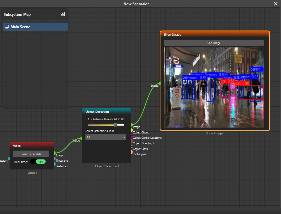 AI blocks and modular workflow