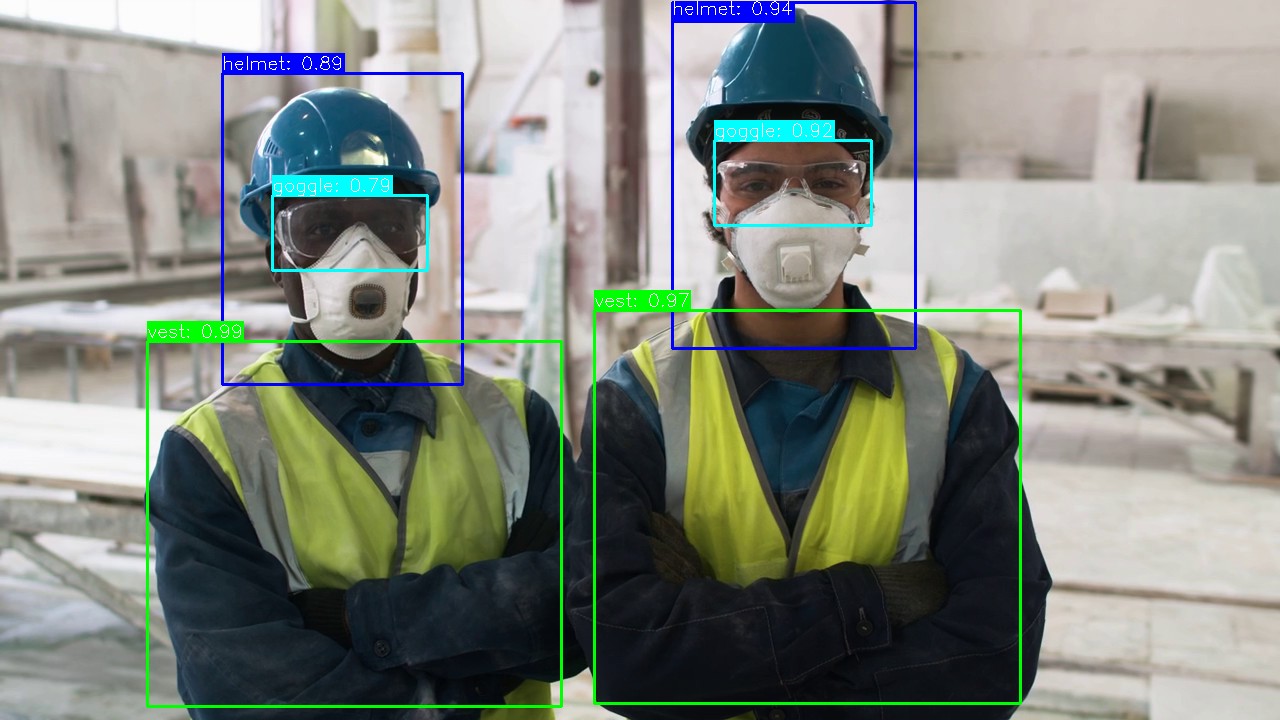 Workplace Safety System